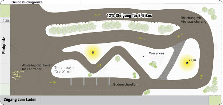 Fahrrad Outdoor-Teststrecke Paderborn