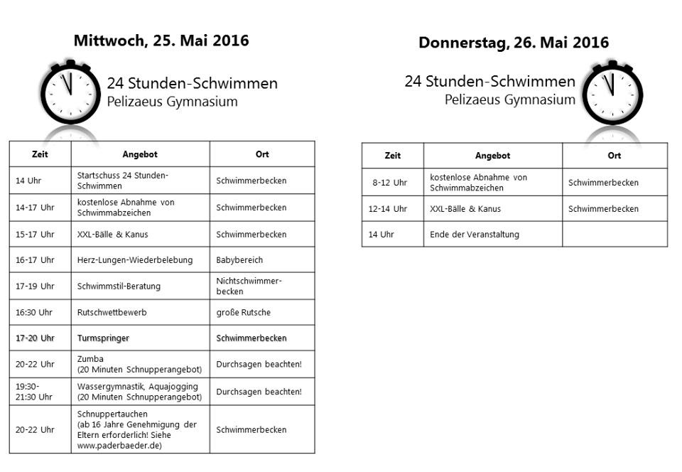 24 Stunden Schwimmen Paderborn 2016 Plan